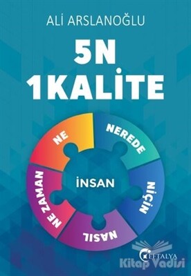 5N 1 Kalite - Eftalya Kitap