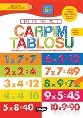 Çarpım Tablosu - 1