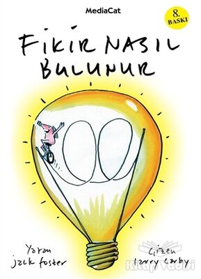 Fikir Nasıl Bulunur - 1