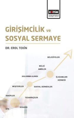 Girişimcilik ve Sosyal Sermaye - 1