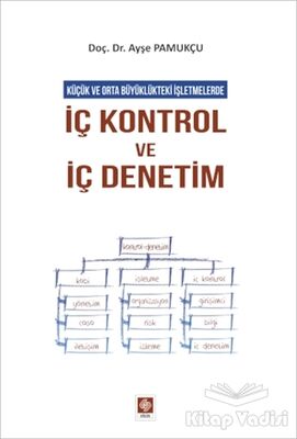 İç Kontrol ve İç Denetim - 1