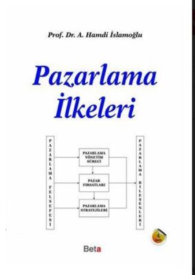 Pazarlama İlkeleri - 1