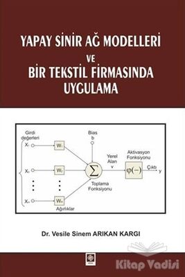 Yapay Sinir Ağ Modelleri ve Bir Tekstil Firmasında Uygulama - 1